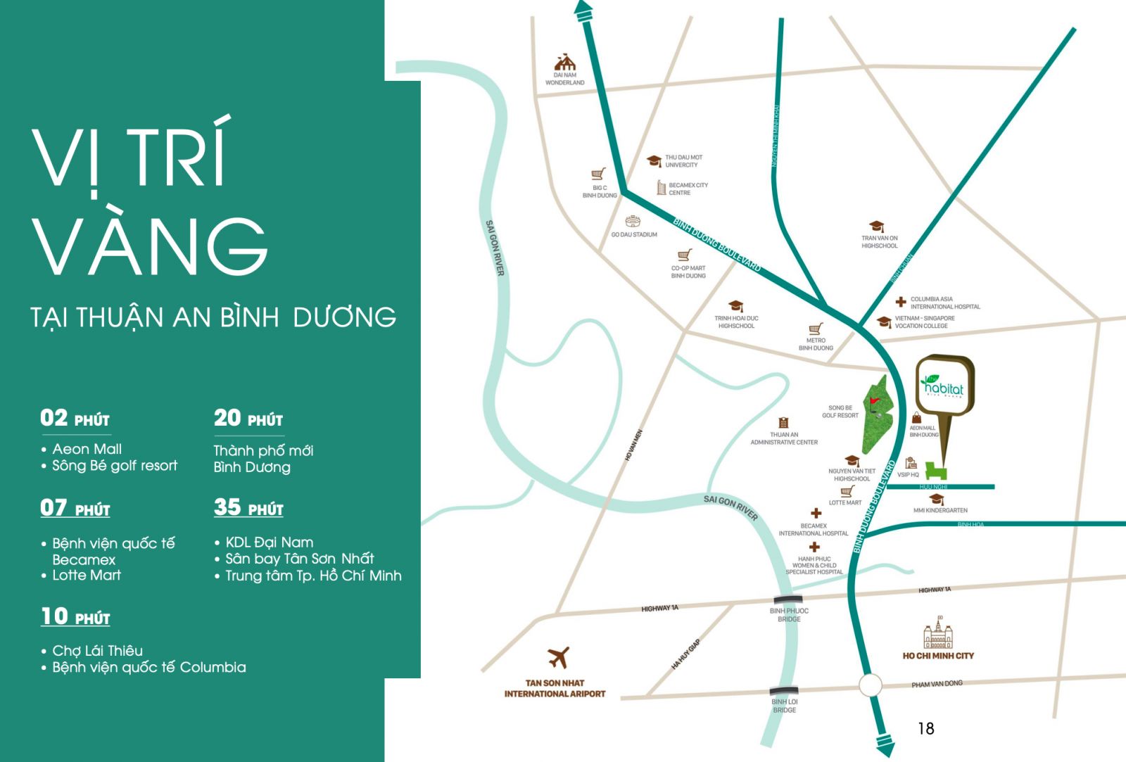 The Habitat Giai Đoạn 3 - vị trí dự án tại Thuận An Bình Dương